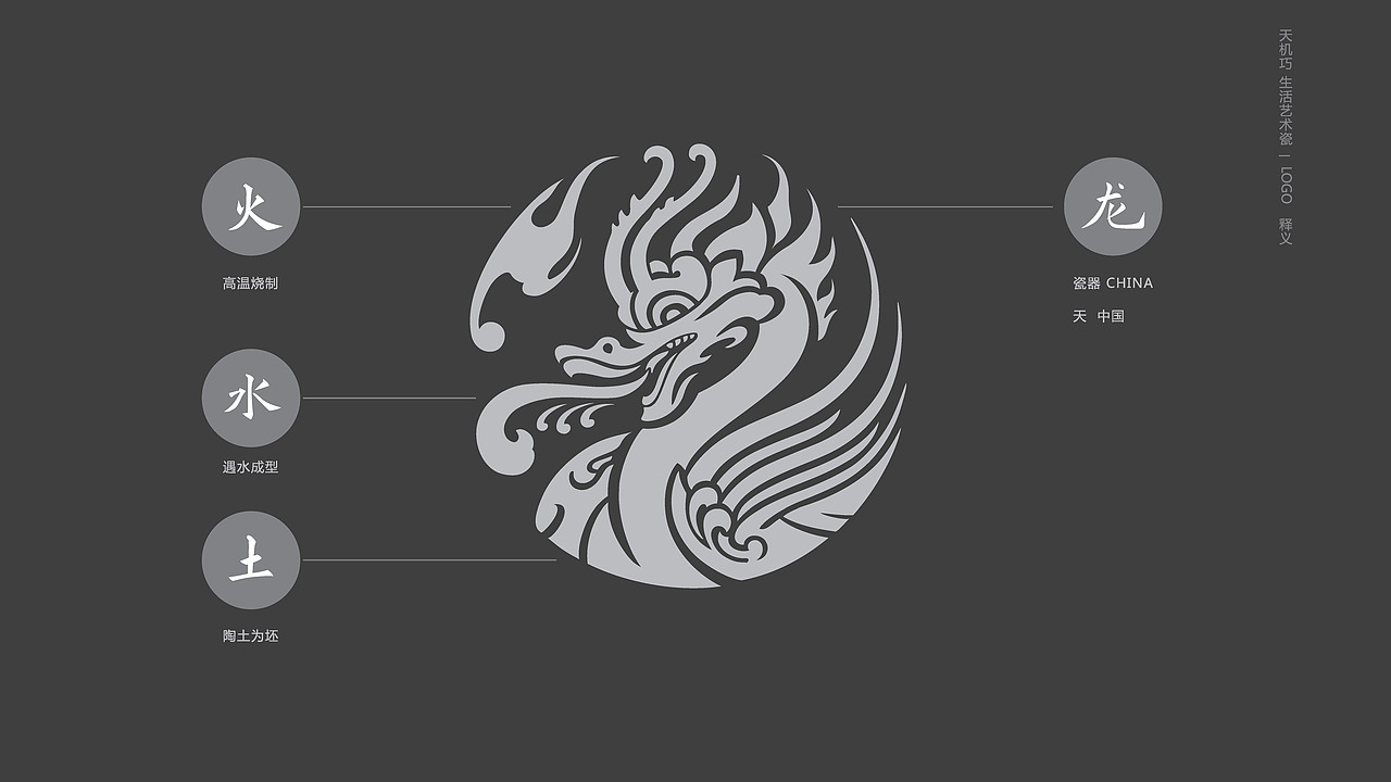 国瓷品牌“天机巧”品牌升级及营销推广（图ZMTU0NDA3MDA4） - 品牌 - 站酷设计师长沙治美品牌设计原创素材 - 站酷ZCOOL