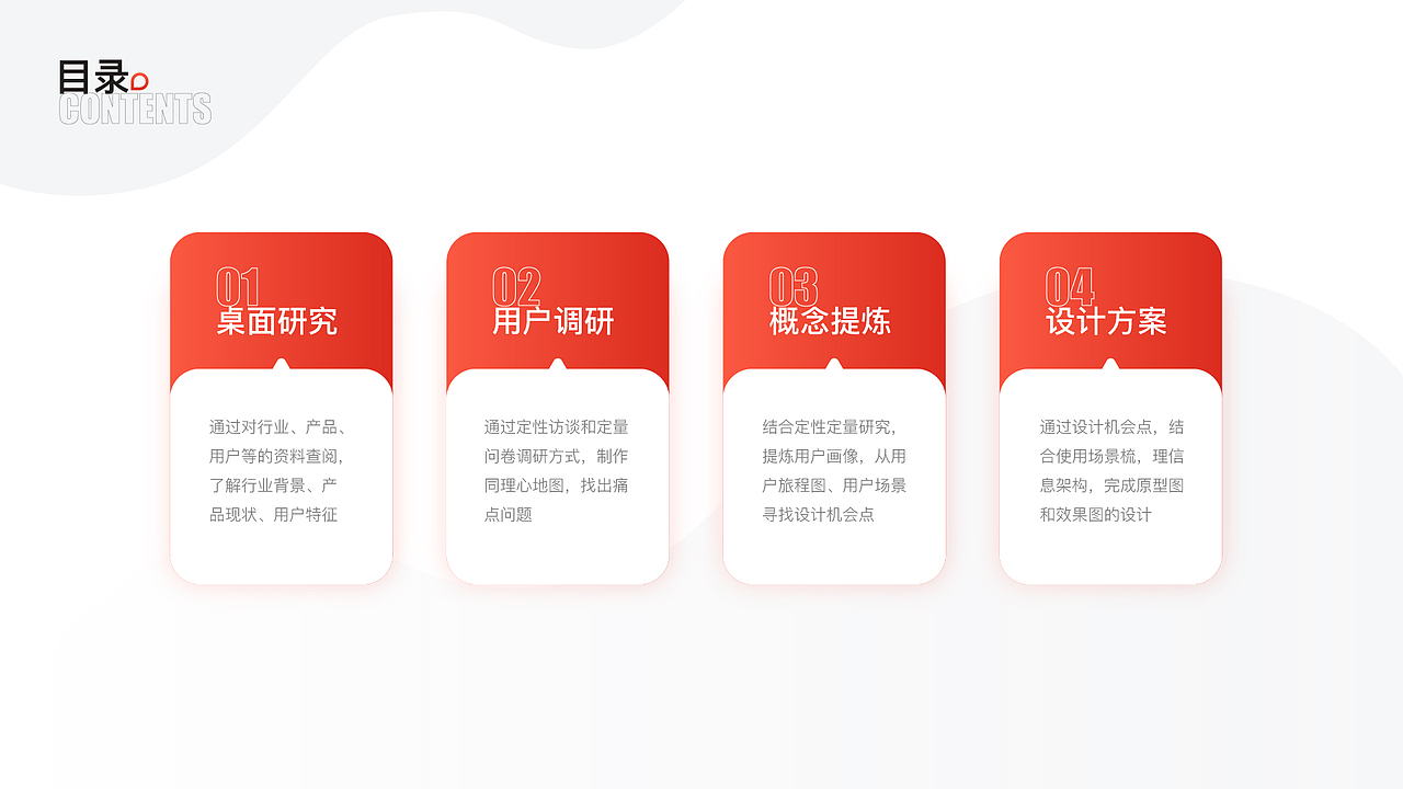 关于用户听音乐的情绪诉求分析-网易云（图ZMjEyOTc1OTgw） - 交互/UE - 站酷设计师雨路zz原创素材 - 站酷ZCOOL