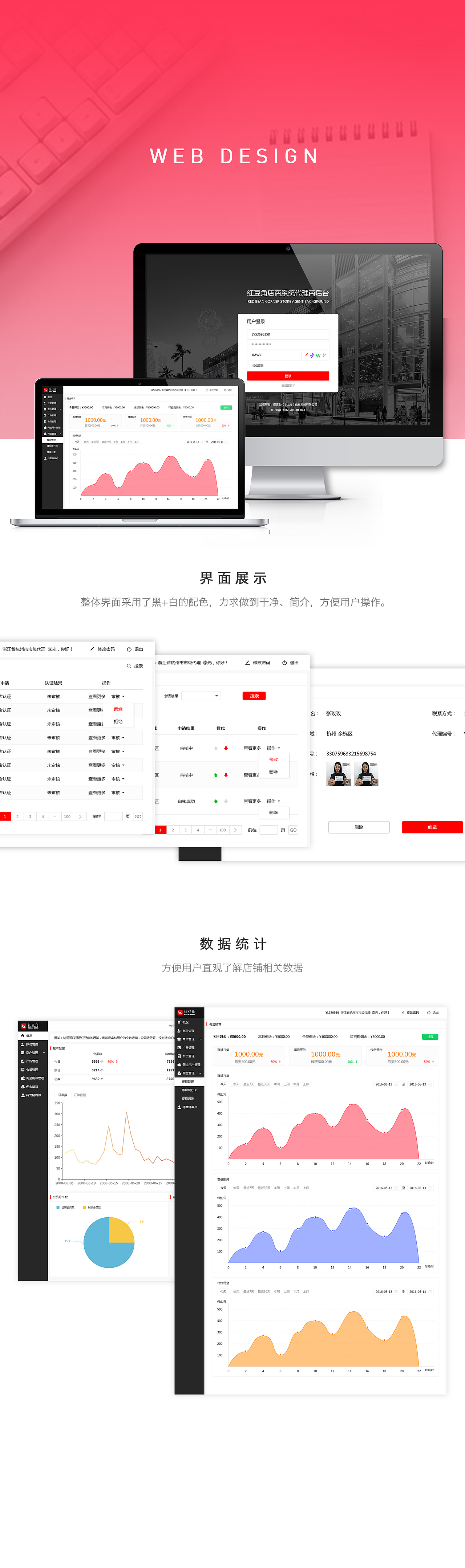 后台-直播系统（图ZMTA4ODgzMzU2） - 软件界面 - 站酷设计师MarukoAnn原创素材 - 站酷ZCOOL
