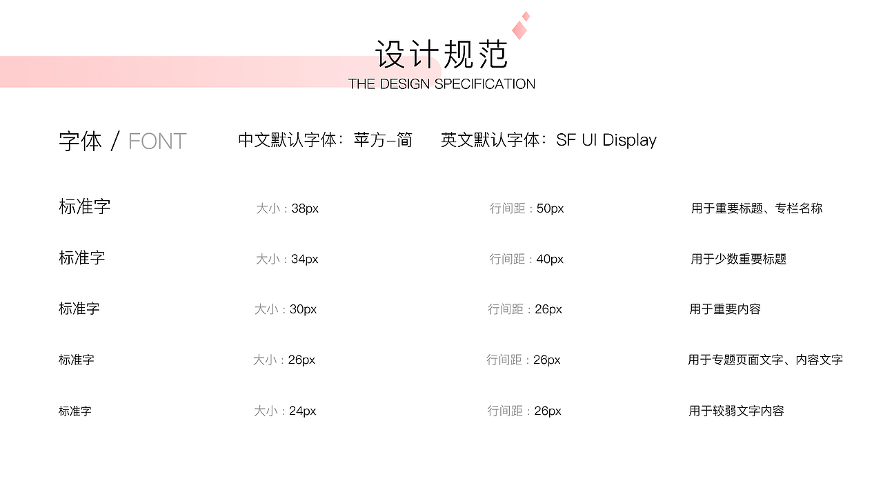 食谜APP（图ZMjAxMjg4MzY4） - APP界面 - 站酷设计师愚人自乐原创素材 - 站酷ZCOOL