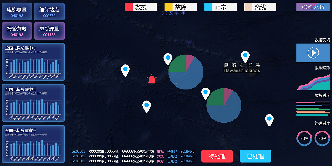 电梯数据后台界面网页软件界面