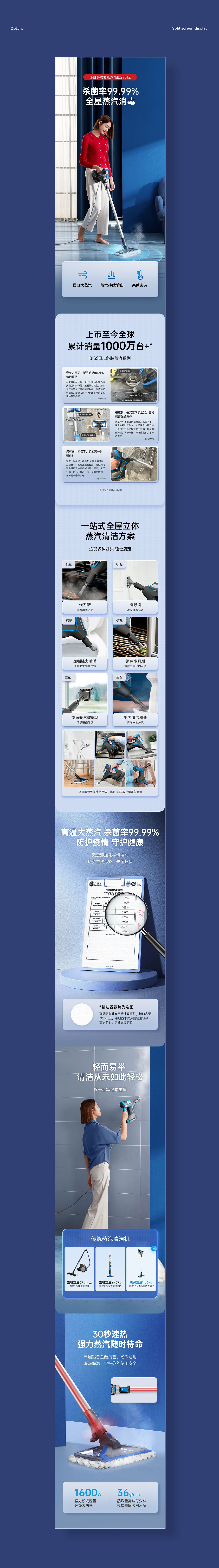 BISSELL必胜品牌全案X王一博(图ZMjY4Nzk2NDg4) - 电商 - 站酷设计师潜云品牌咨询原创素材 - 站酷ZCOOL