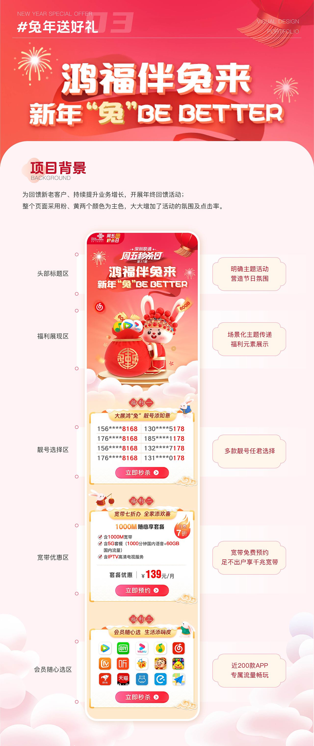 新春运营活动页面