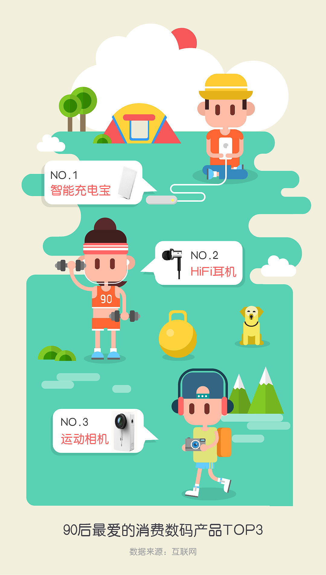 几个插图（图ZNTMyMDg4ODA=） - 信息图表 - 站酷设计师范小贱原创素材 - 站酷ZCOOL