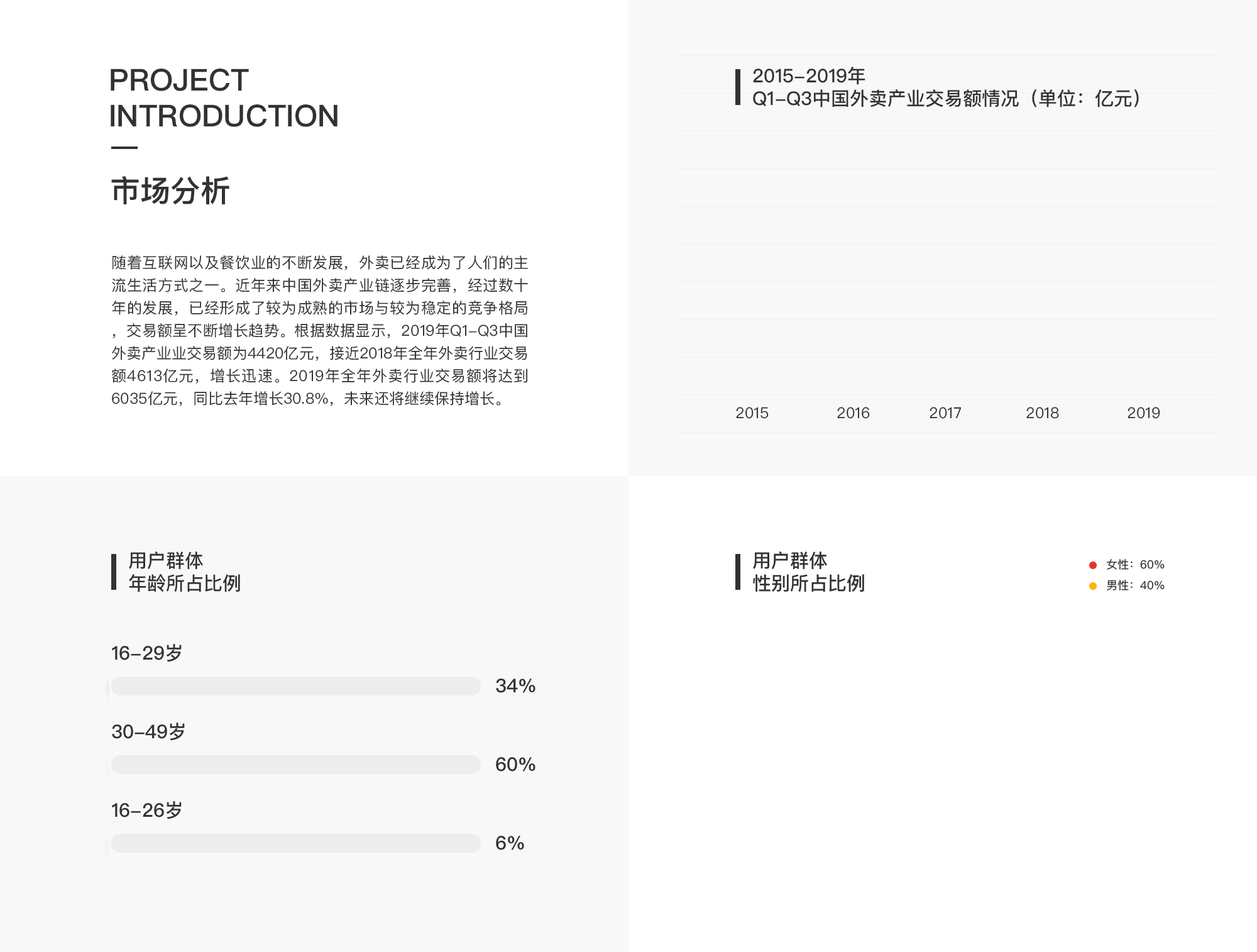 蓉燚惠小程序（图ZMjI3Nzg5MTc2） - APP界面 - 站酷设计师lcl星星的猫原创素材 - 站酷ZCOOL
