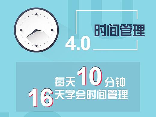 详情页