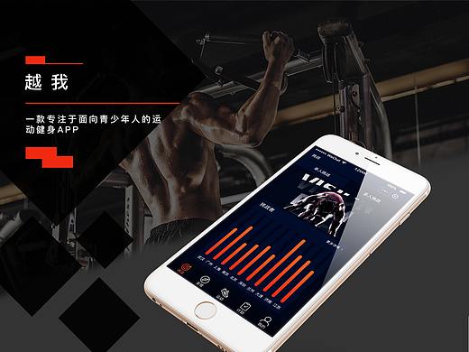 移动端运动APP(越我)