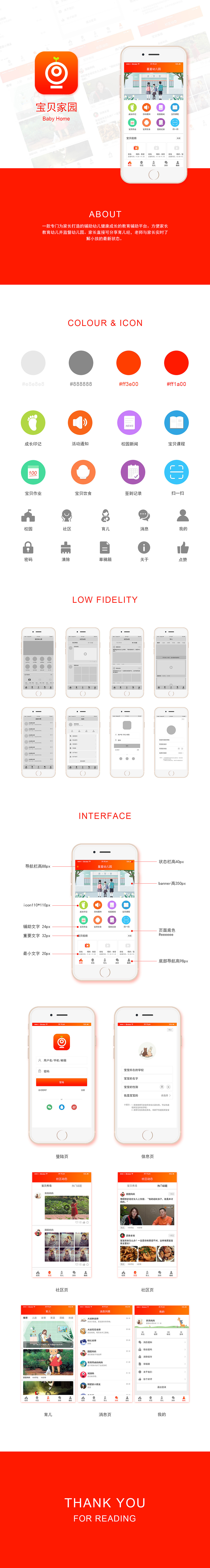 幼儿园类APP-GUI（图ZMTUxMjgwMDg4） - 其他UI - 站酷设计师烦躁君请走开原创素材 - 站酷ZCOOL