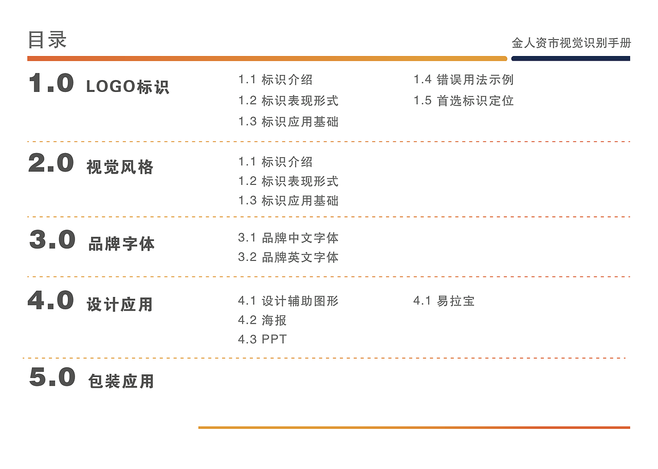 金融公司logo视觉指导手册