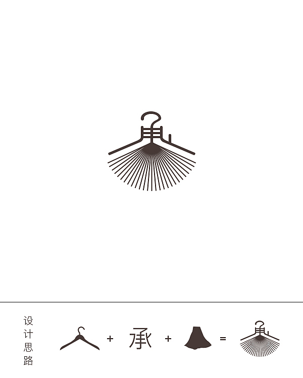 LOGO（图ZMTkyMDQzOTY4） - 品牌 - 站酷设计师宝柚子原创素材 - 站酷ZCOOL