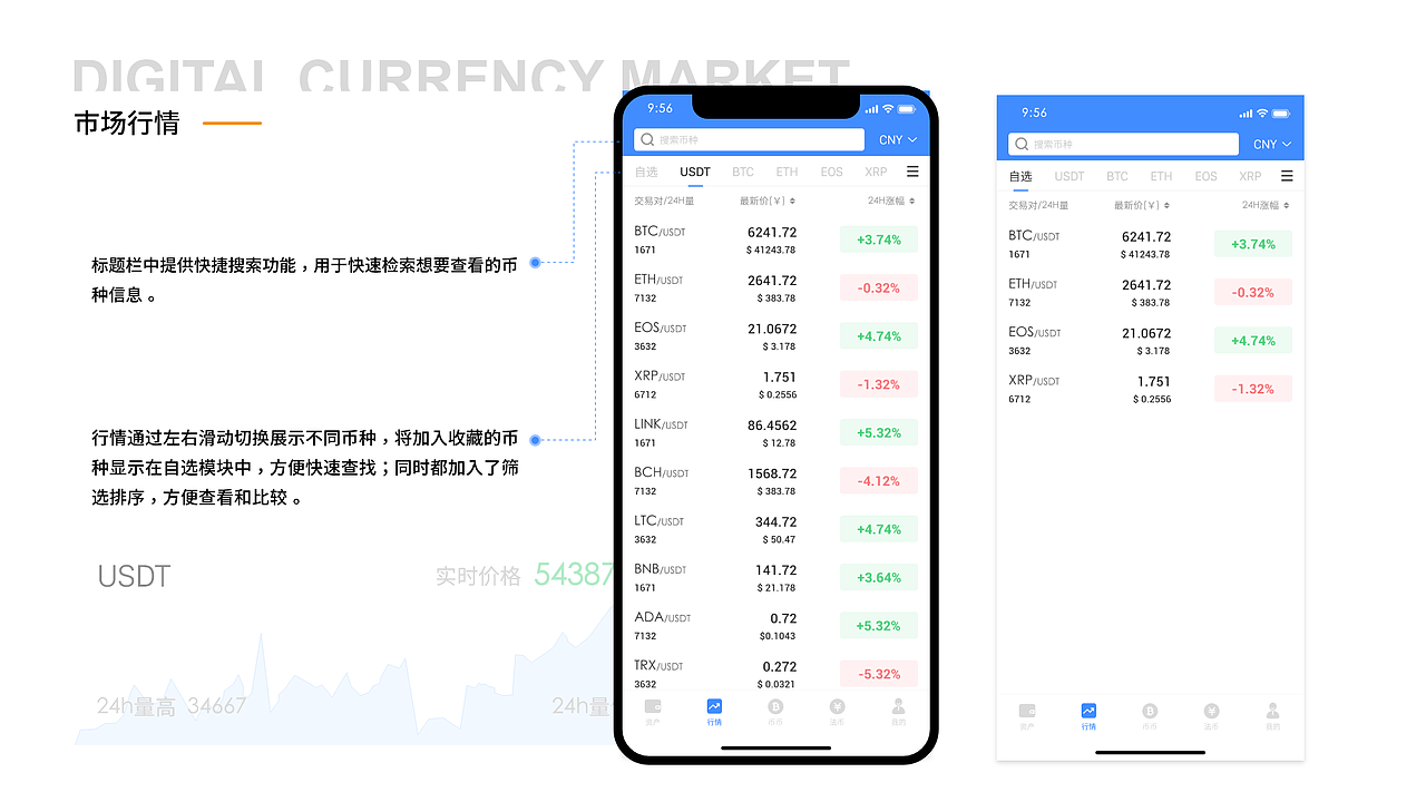 UNT钱包（图ZMjI0MzQzNDI0） - APP界面 - 站酷设计师夏天ing原创素材 - 站酷ZCOOL