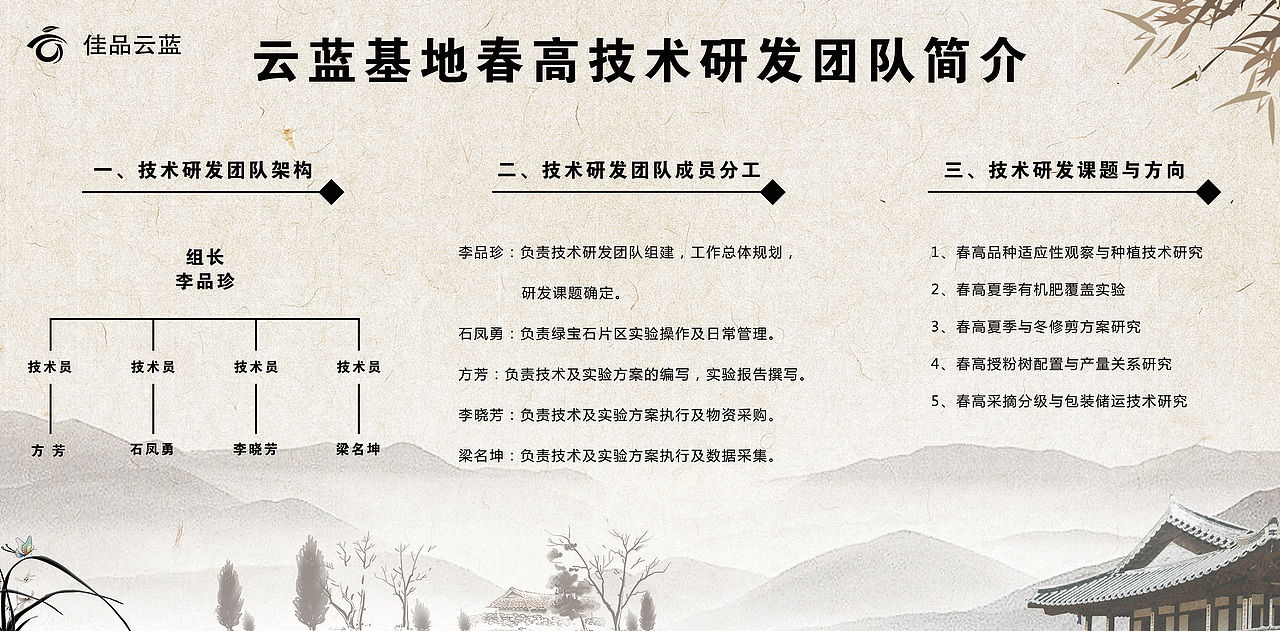 展板（图ZMTQzNDc0MzI4） - 宣传物料 - 站酷设计师呆呆小萌原创素材 - 站酷ZCOOL