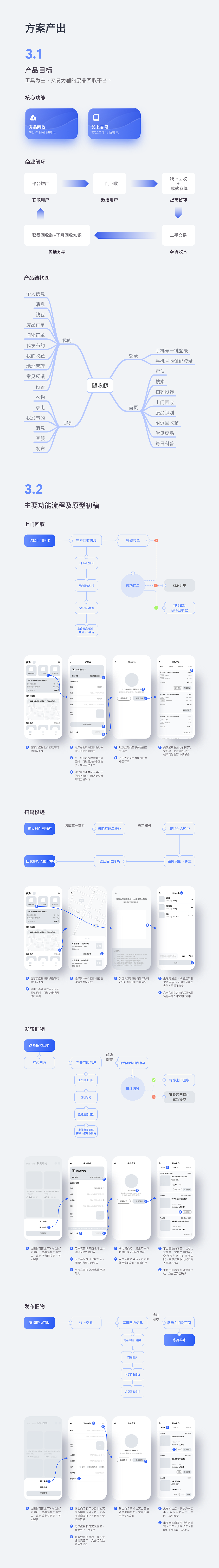 随收鲸APP产品文档（图ZMjMyNzI2MTg4） - 交互/UE - 站酷设计师Lyriean原创素材 - 站酷ZCOOL
