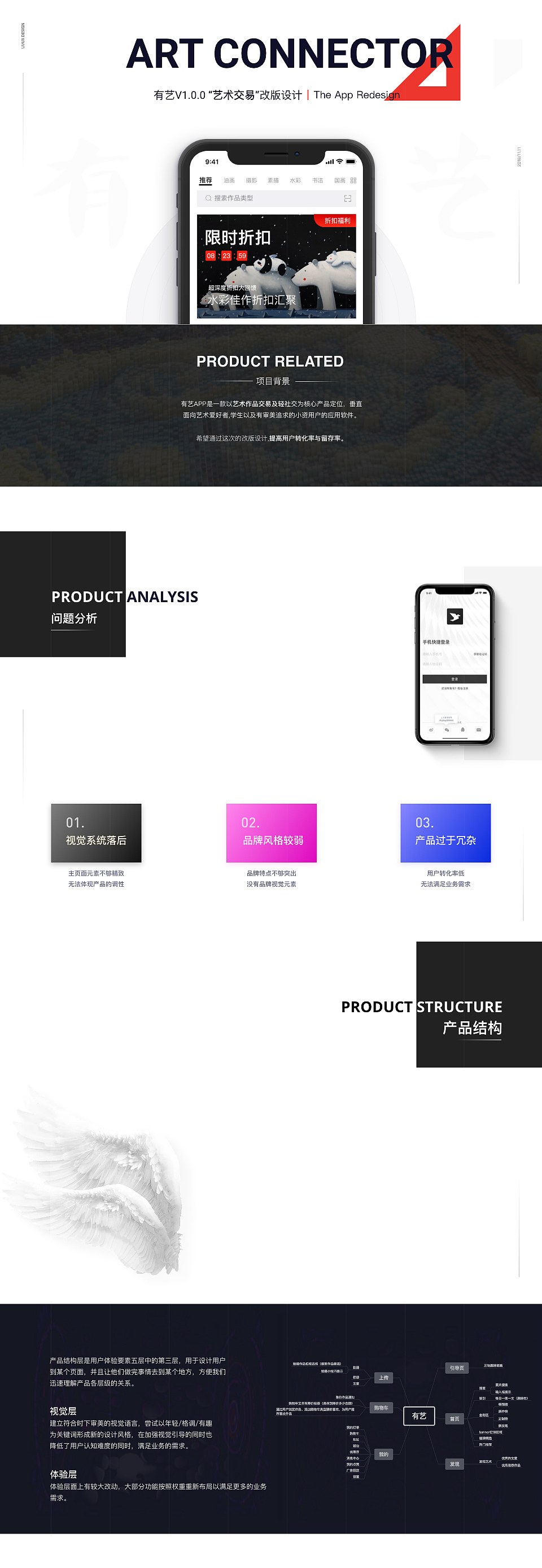 有艺App（图ZMTM2MTY5NTQ0） - APP界面 - 站酷设计师慧贤原创素材 - 站酷ZCOOL