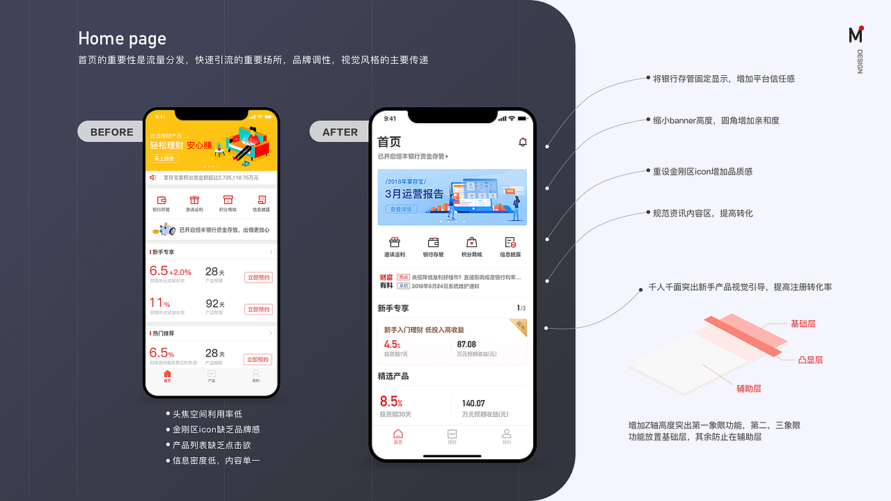 2016-2019部分作品集（图ZMTk1MzI4Mjg0） - APP界面 - 站酷设计师执着的小蜜蜂原创素材 - 站酷ZCOOL