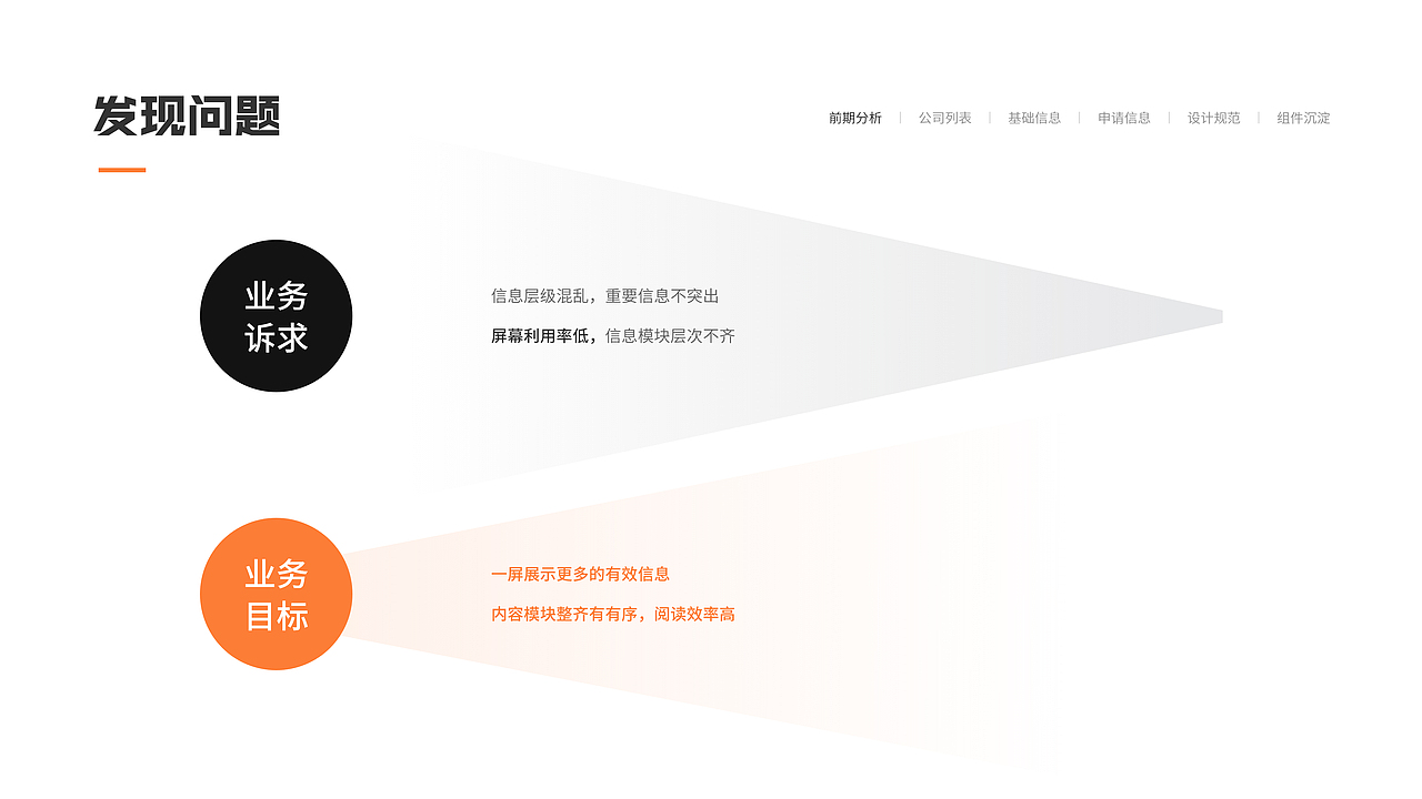 后台 - 公司列表模块