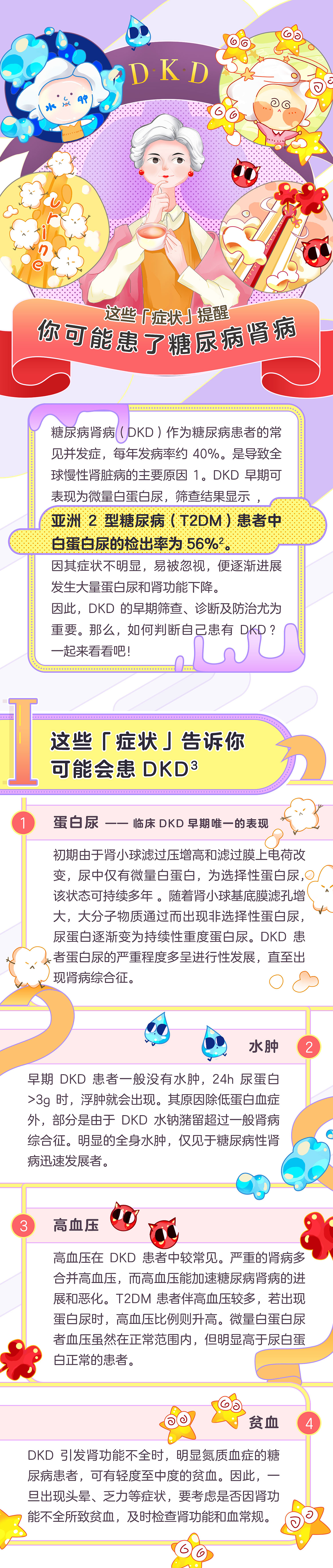 一图读懂：“症状”提醒：你可能患了糖尿病肾病（图ZMTQwOTE2NjYw） - 信息图表 - 站酷设计师DXY企业业务UED原创素材 - 站酷ZCOOL