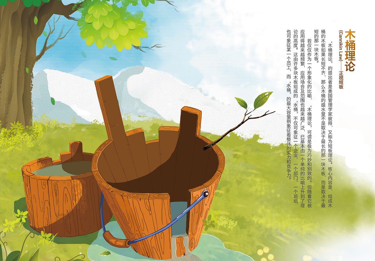 7,木桶理论