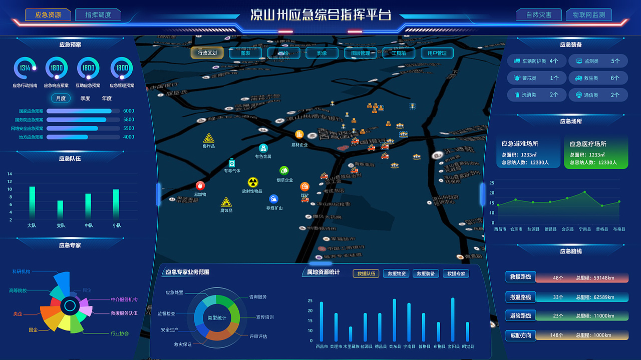 最近做的一些项目界面