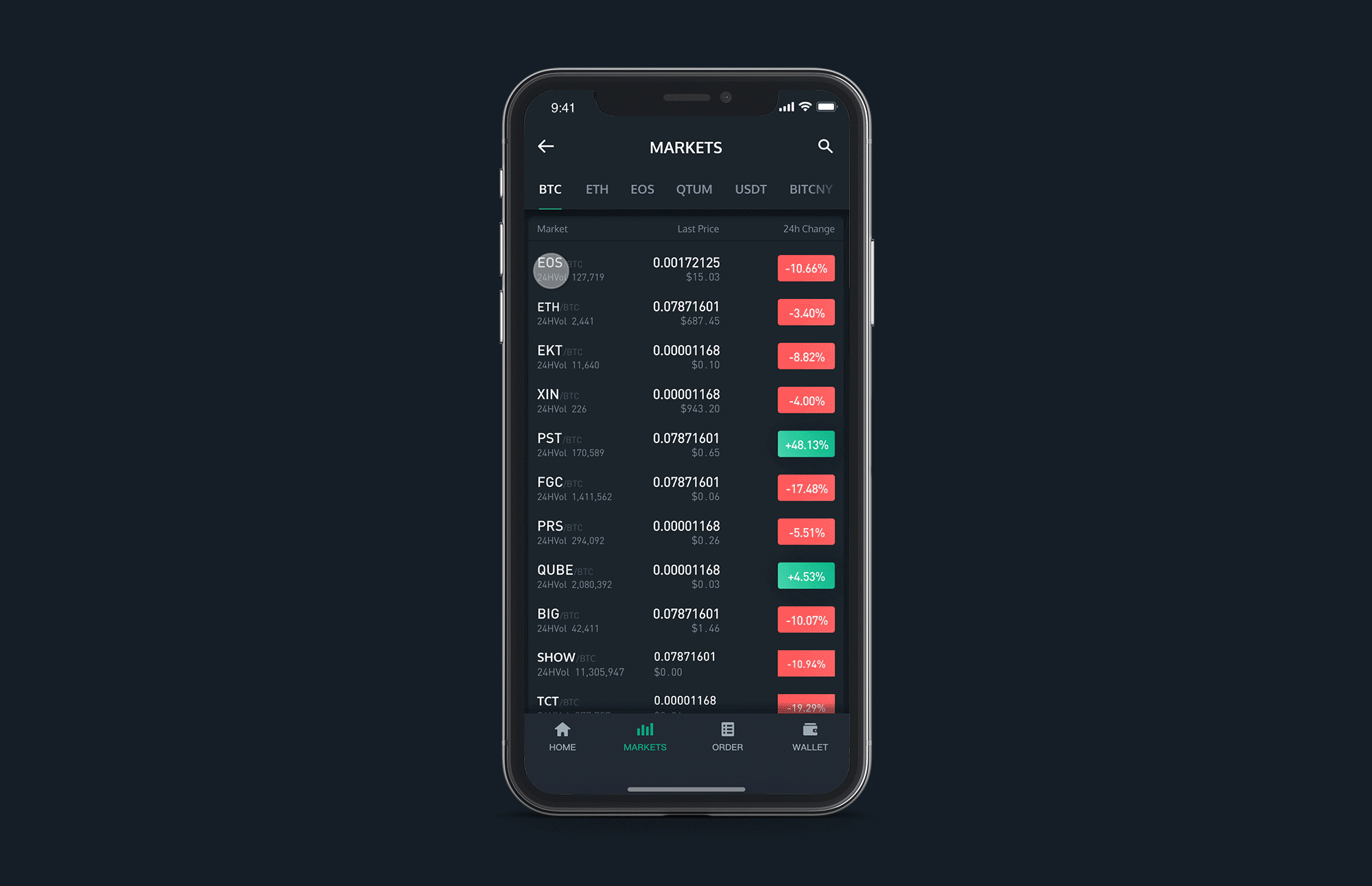 POPCOIN crypto exchange（图ZMTM4MjU0MjE2） - APP界面 - 站酷设计师张北北北北北原创素材 - 站酷ZCOOL