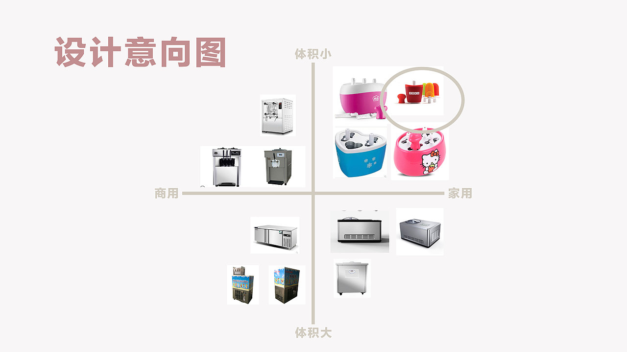 圣诞冰棒机（图ZMTkwNjg2ODY0） - 其他工业/产品 - 站酷设计师Yixr1997原创素材 - 站酷ZCOOL