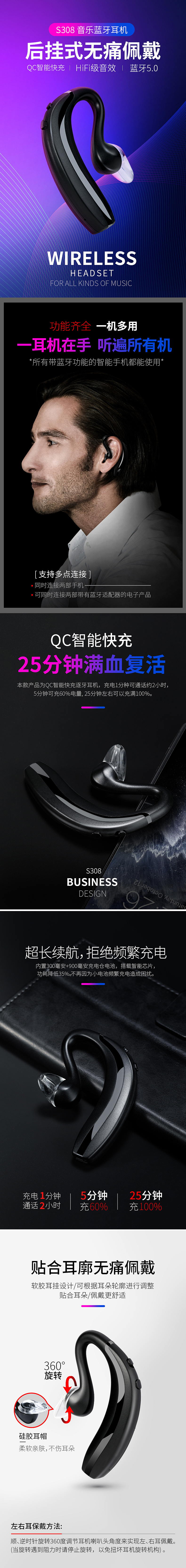 近期部分电商详情页作品