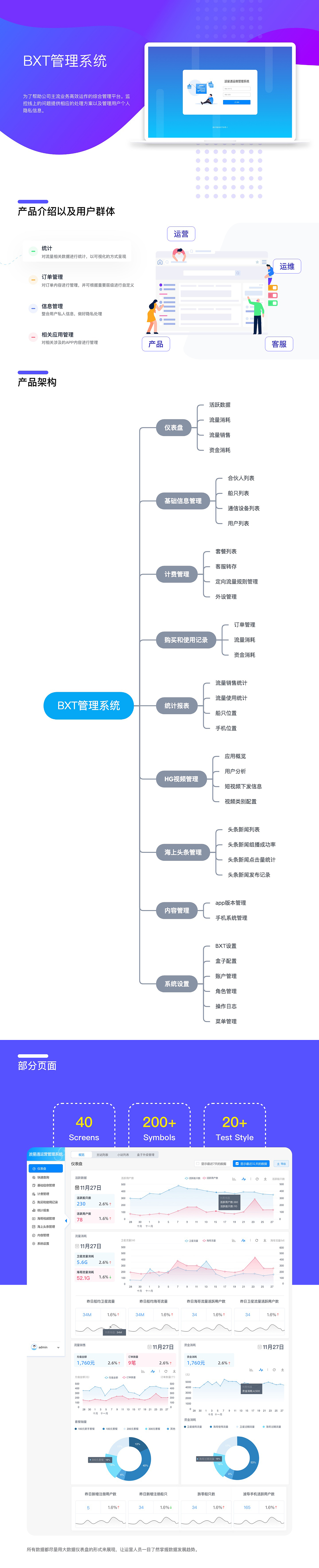 BXT管理系统V1.0（图ZMjIxMjE2NjIw） - 软件界面 - 站酷设计师优秀的大脸妹原创素材 - 站酷ZCOOL