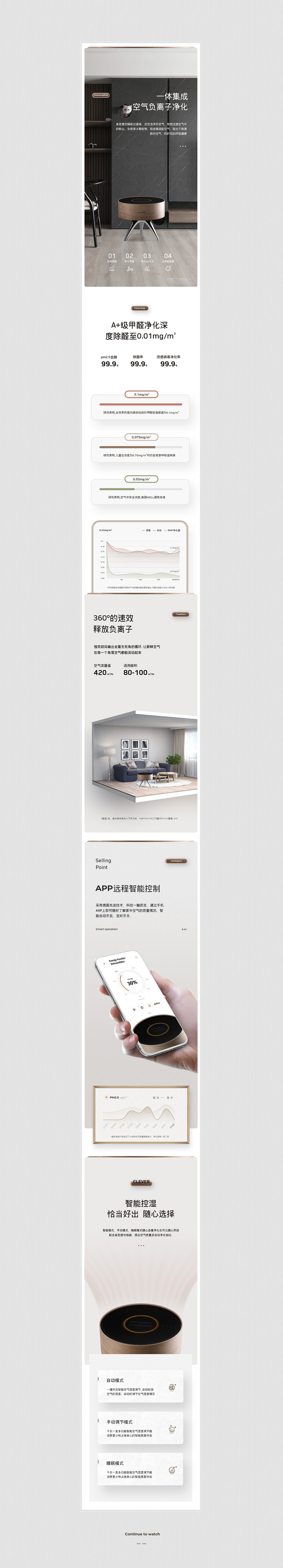 二零二零︱亚马逊合集（图ZMjQyMDc5MjA4） - 电商 - 站酷设计师DESIGNZK原创素材 - 站酷ZCOOL
