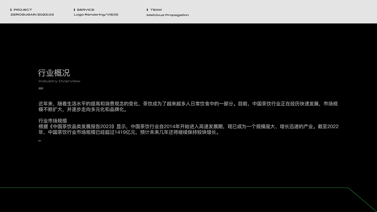 ZEROSUGAR | 品牌全案/LOGO/包装（图ZMzM3OTA0MTAw） - 品牌 - 站酷设计师恶意传播视觉原创素材 - 站酷ZCOOL