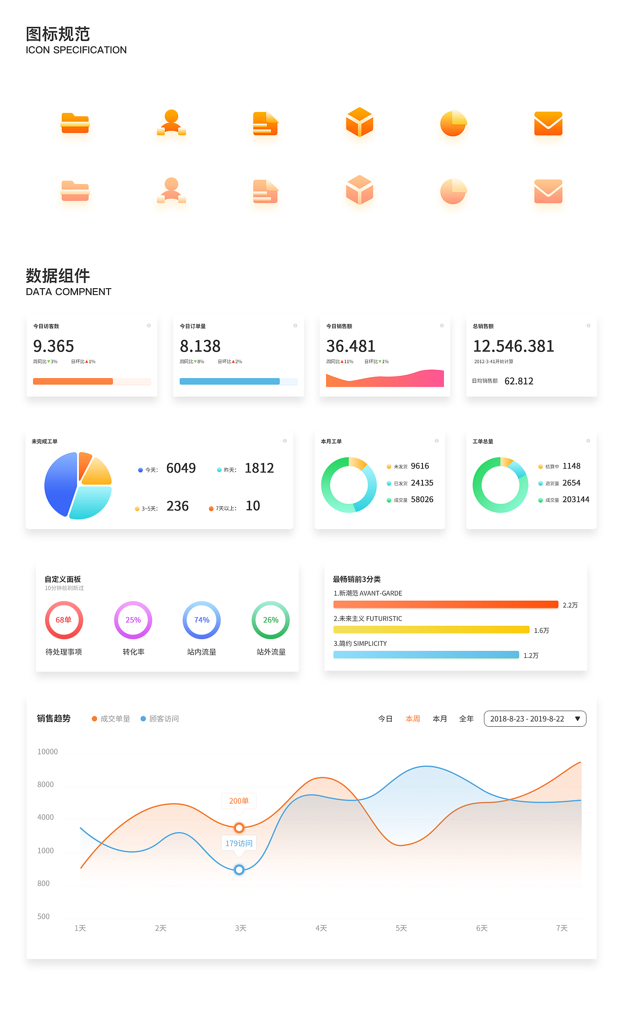 定易app&后台系统界面设计|ui|软件界面|reack_原创作品-站酷zcool