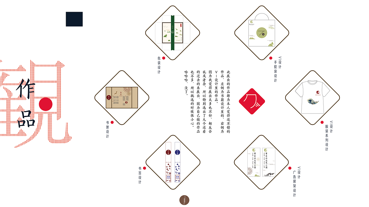 个人网页毕业设计（图ZOTk1OTcxNDQ=） - 个人网站 - 站酷设计师BAOBAOZIZI原创素材 - 站酷ZCOOL