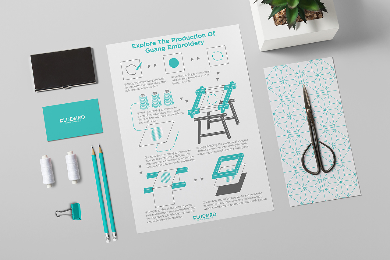 非遗广绣文创品牌设计-毕业设计（图ZMjA3NzgzODky） - 品牌 - 站酷设计师鳕鱼tsang原创素材 - 站酷ZCOOL