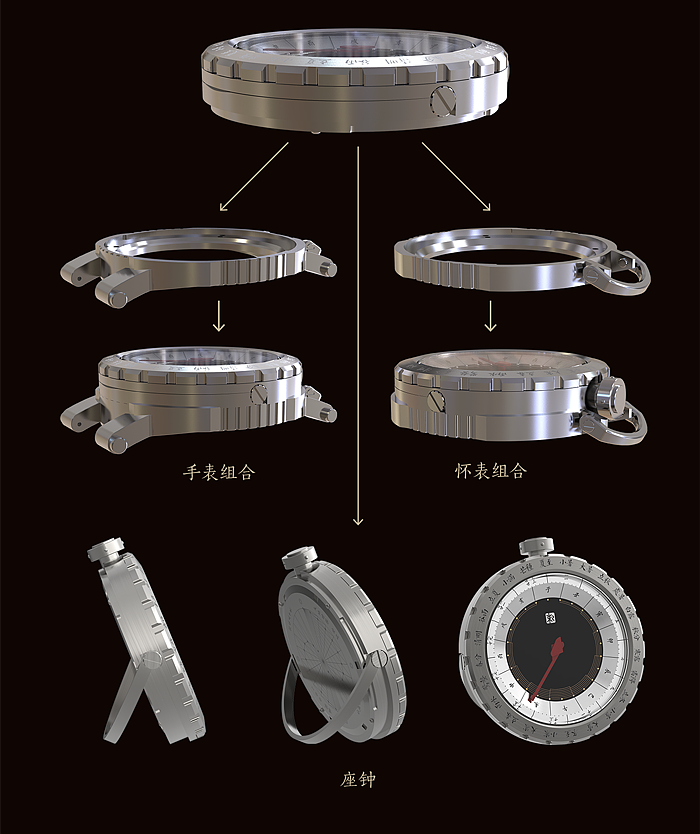 DC-Design | 乙未年做一块较真的中式计时表（图ZNjk5MjQ3MDg=） - 工业用品/机械 - 站酷设计师王东琳原创素材 - 站酷ZCOOL