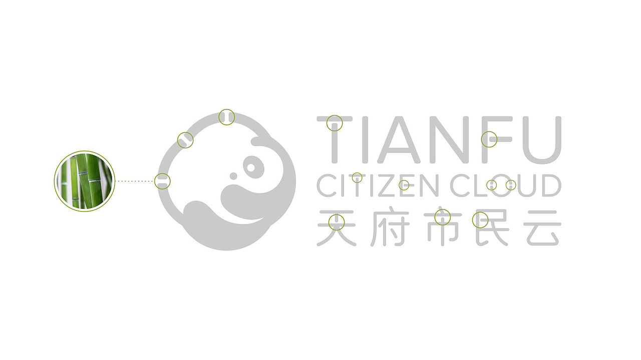 天府市民云·超级App