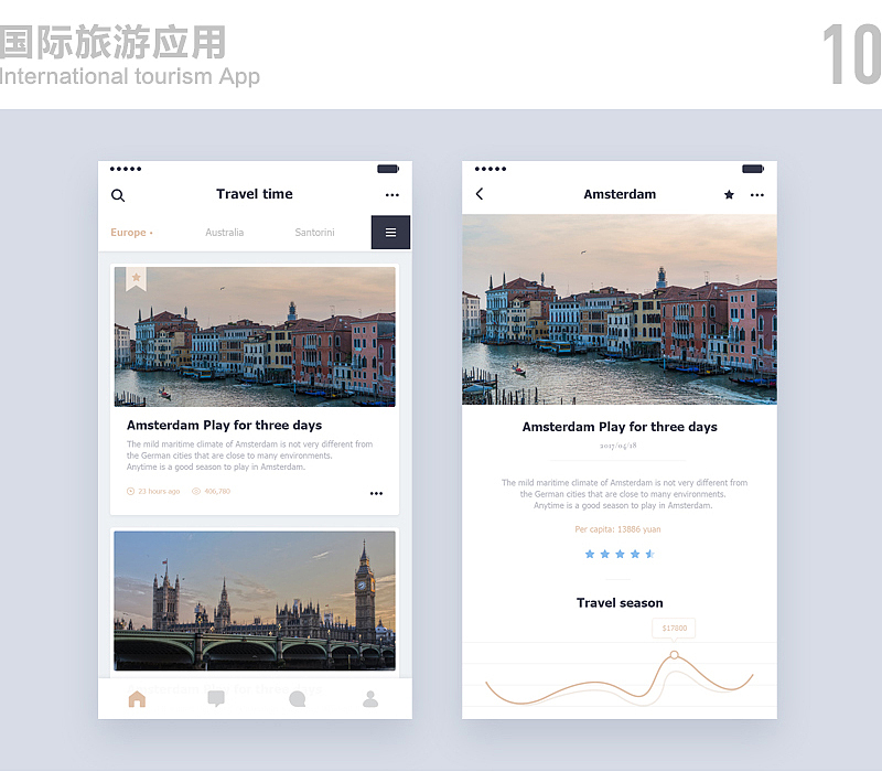 2017 | 四昼夜第四阶段（图ZNzgwOTEyNzY=） - APP界面 - 站酷设计师雨成原创素材 - 站酷ZCOOL