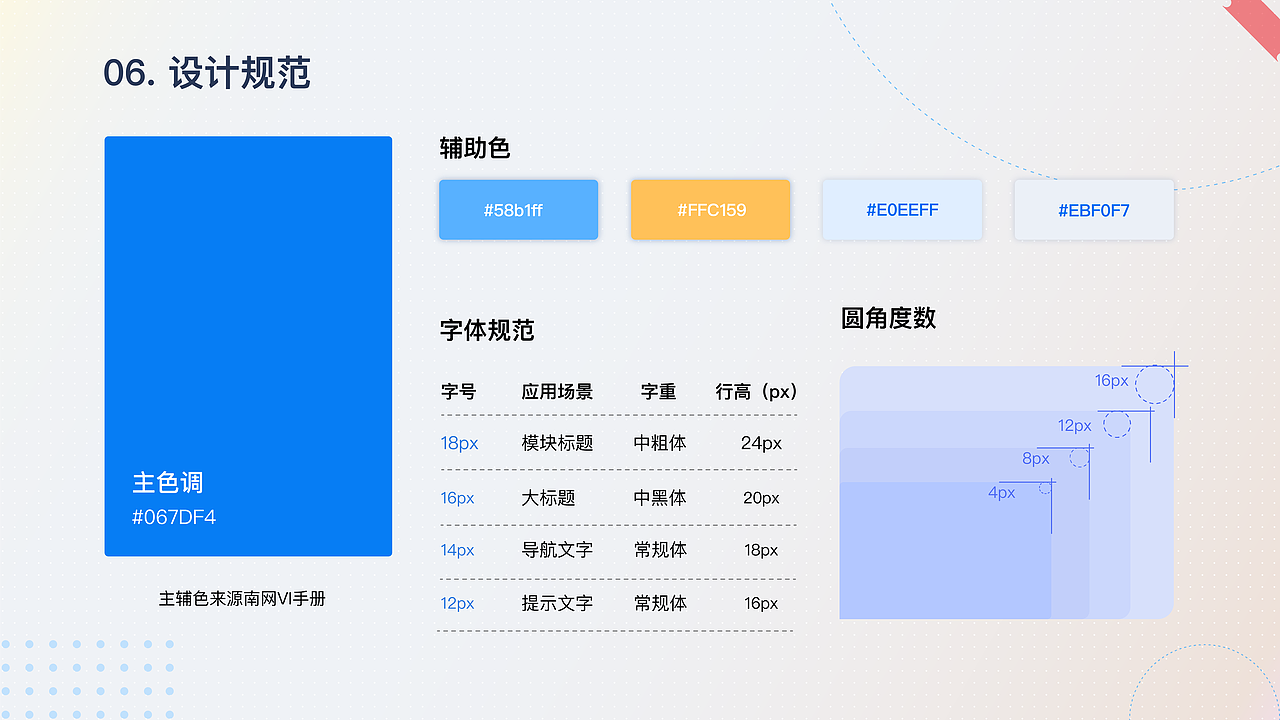 作品集（图ZMjg4ODEzMTQ4） - 其他UI - 站酷设计师guoxiaoxin原创素材 - 站酷ZCOOL