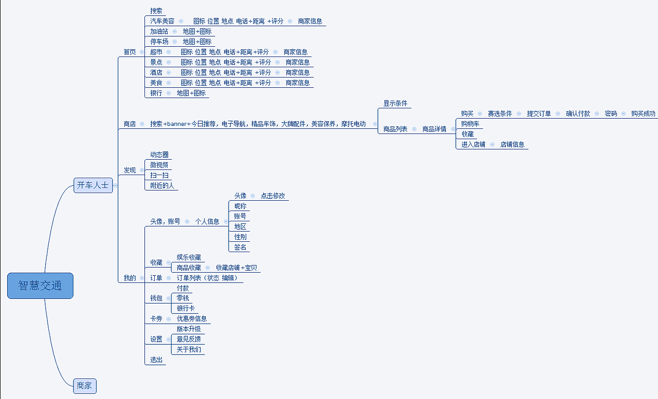 产品原型设计（图ZNzQxMTE0NTY=） - 交互/UE - 站酷设计师深海与梦原创素材 - 站酷ZCOOL