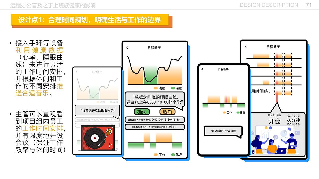 远程办公普及之于上班族健康的影响（图ZMjE5MzI3Mjcy） - 交互/UE - 站酷设计师闫雪1204原创素材 - 站酷ZCOOL