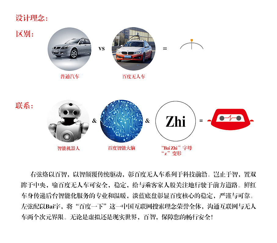 百度无人车logo（图ZNDkxODI1OTI=） - Logo - 站酷设计师月涯儿原创素材 - 站酷ZCOOL