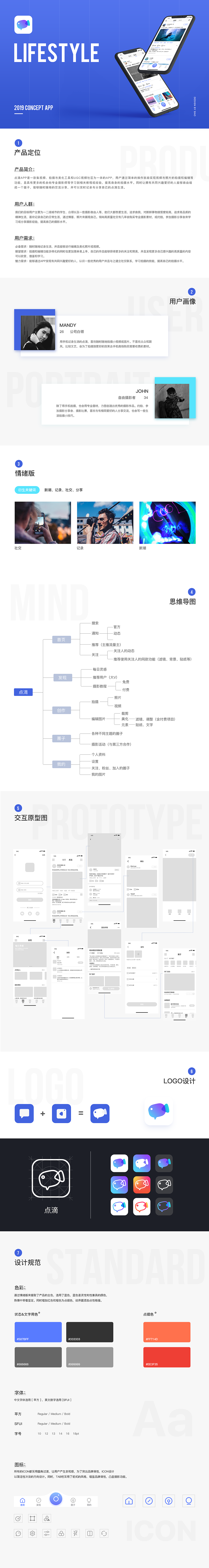 点滴-摄影社交APP