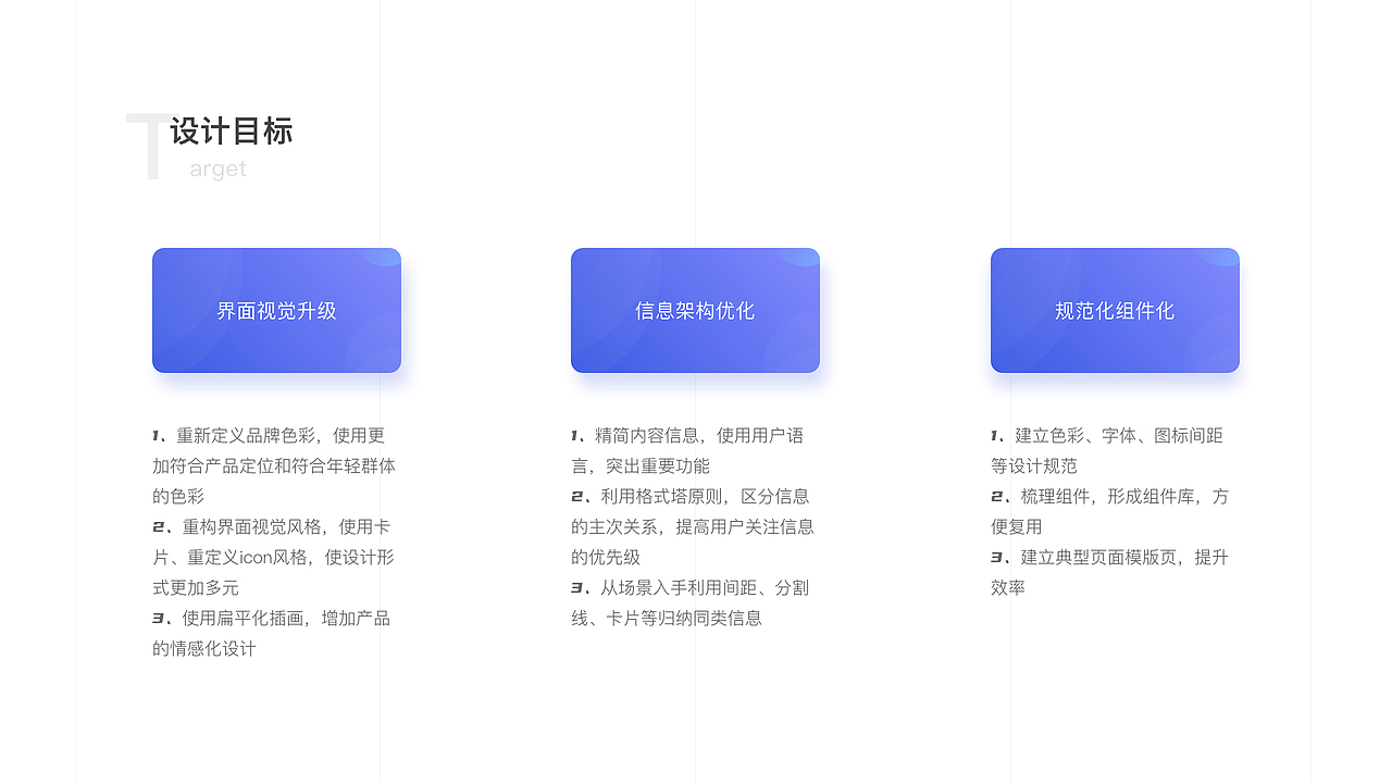作品集（图ZMjUxODk4NDgw） - APP界面 - 站酷设计师艾依丫原创素材 - 站酷ZCOOL