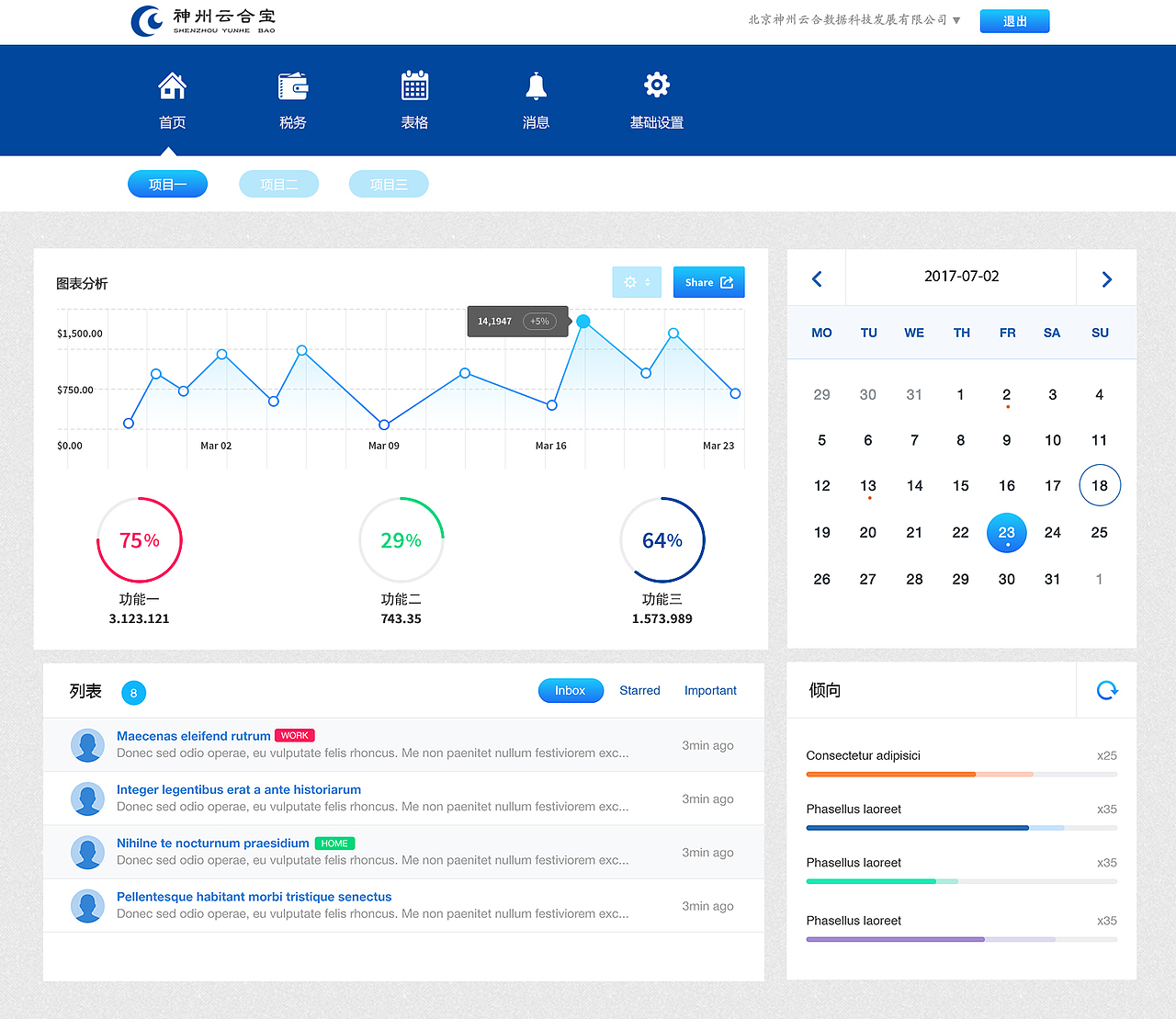 后台管理界面设计（图ZODYxMTk0MjQ=） - 其他网页 - 站酷设计师刘大楠原创素材 - 站酷ZCOOL