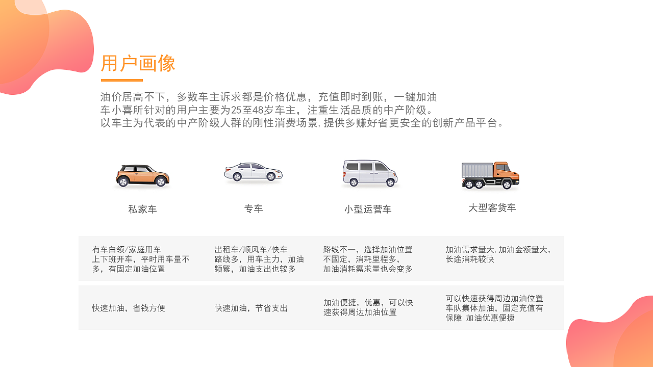 作品集2019（图ZMTUyNjUwODY0） - APP界面 - 站酷设计师权权原创素材 - 站酷ZCOOL