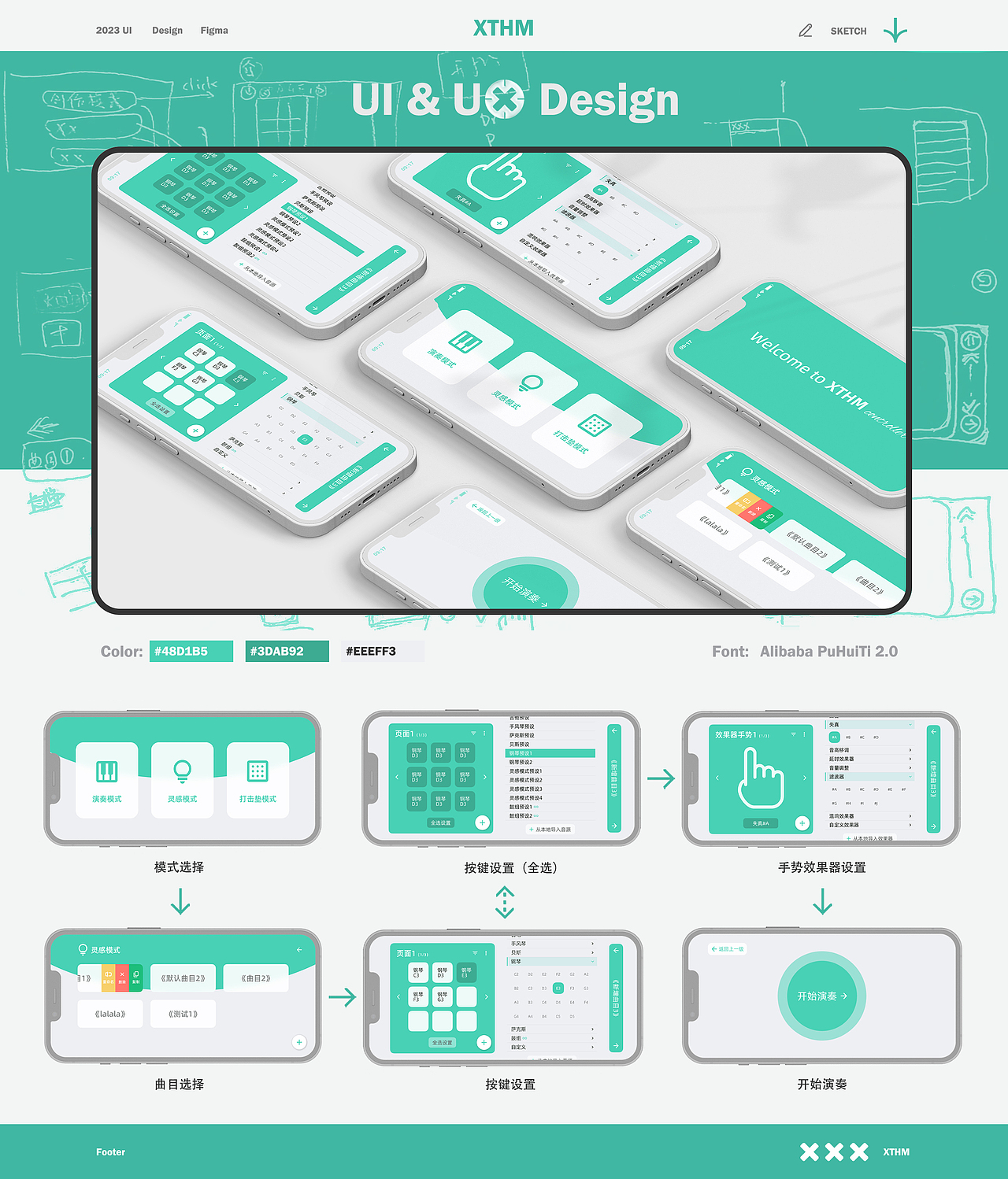 XTHM——一款基于手势识别的模块化音乐设备