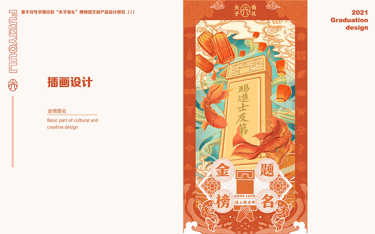 “夫子有礼”博物馆文创产品设计研究(图ZMzM4NDYzMDAw) - 品牌 - 站酷设计师一个一仔原创素材 - 站酷ZCOOL