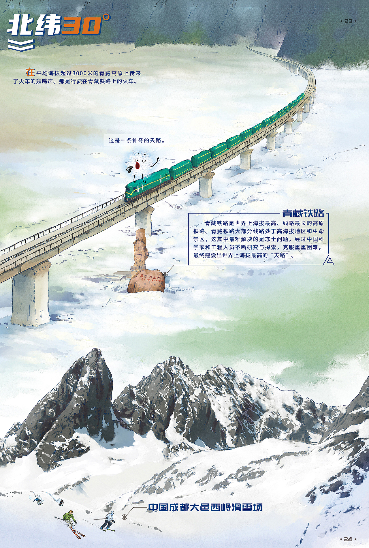 科普类图书《漫游地球圈》插画