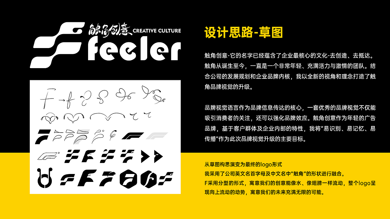 年初为公司设计的品牌logo升级（图ZMzY2MDk4Njcy） - Logo - 站酷设计师五口一杯原创素材 - 站酷ZCOOL