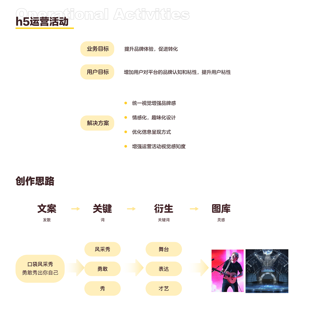 2022作品集（图ZMzAyMDUyMDU2） - APP界面 - 站酷设计师singer98原创素材 - 站酷ZCOOL