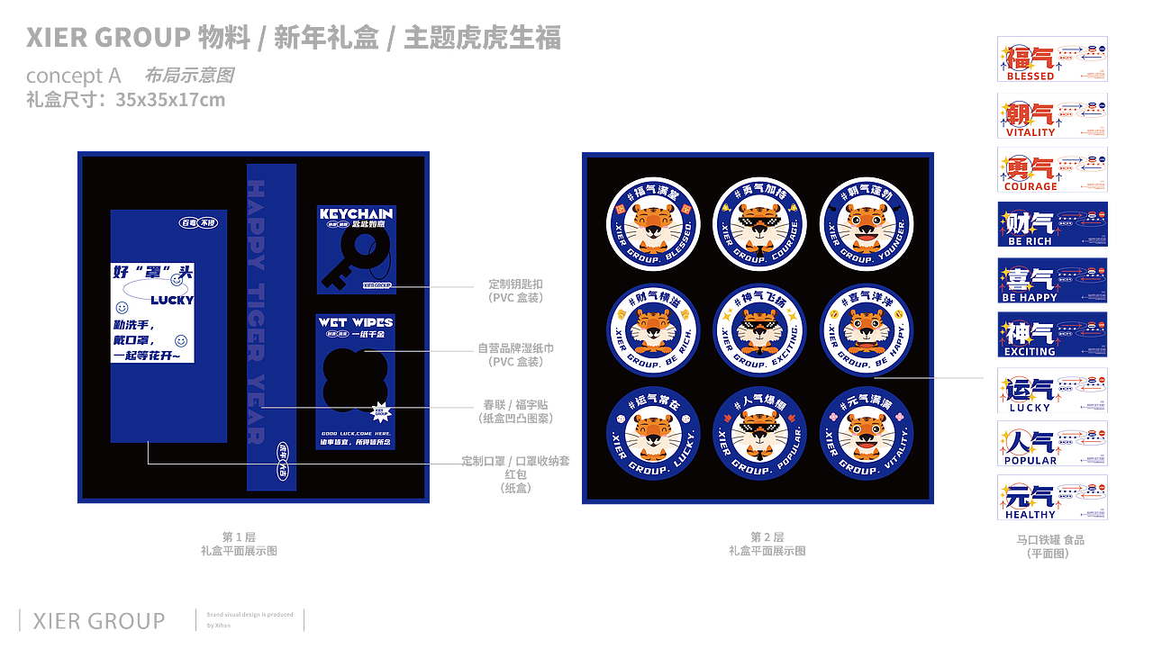 虎年的两款新年打气文创礼盒设计