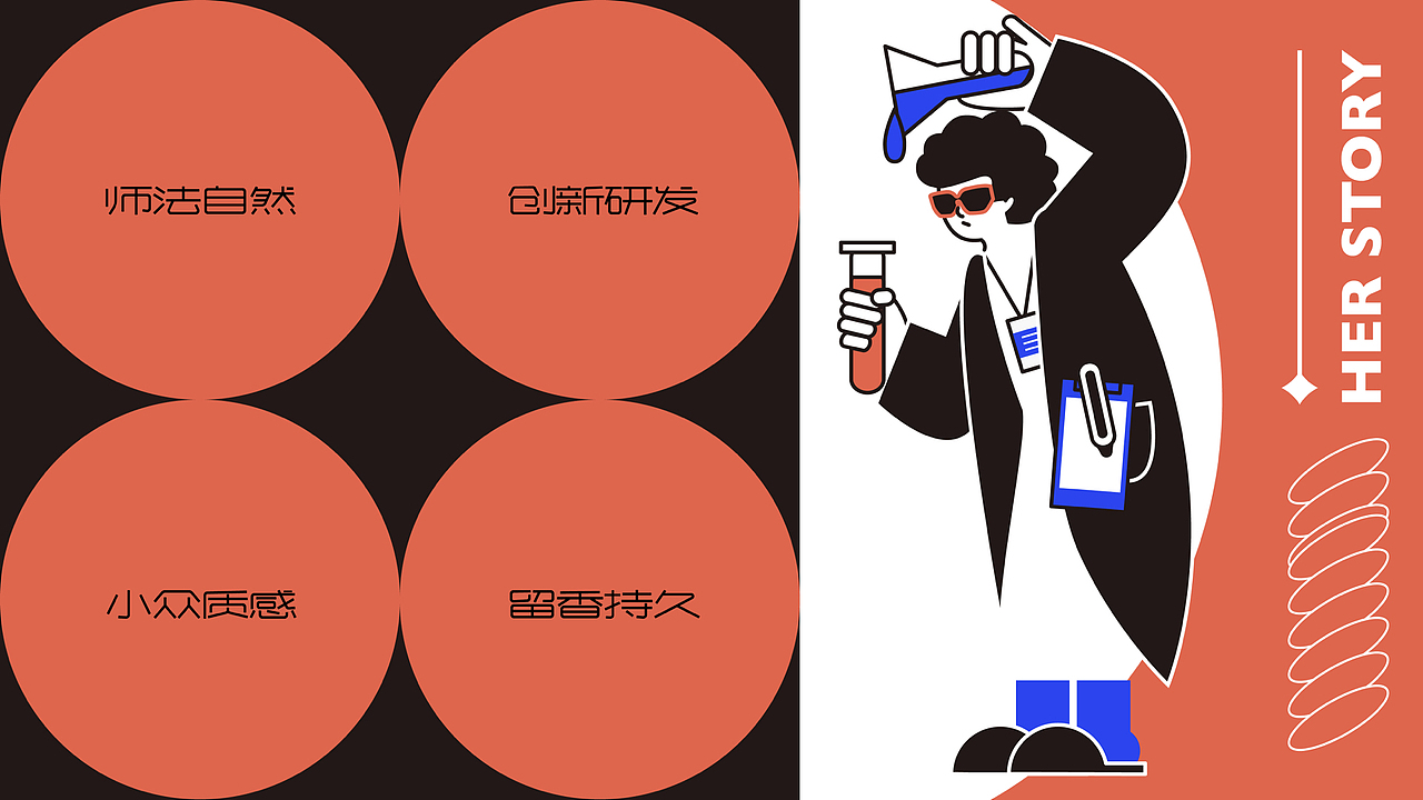 让体验设计创造价值 | 2022个人UI作品集